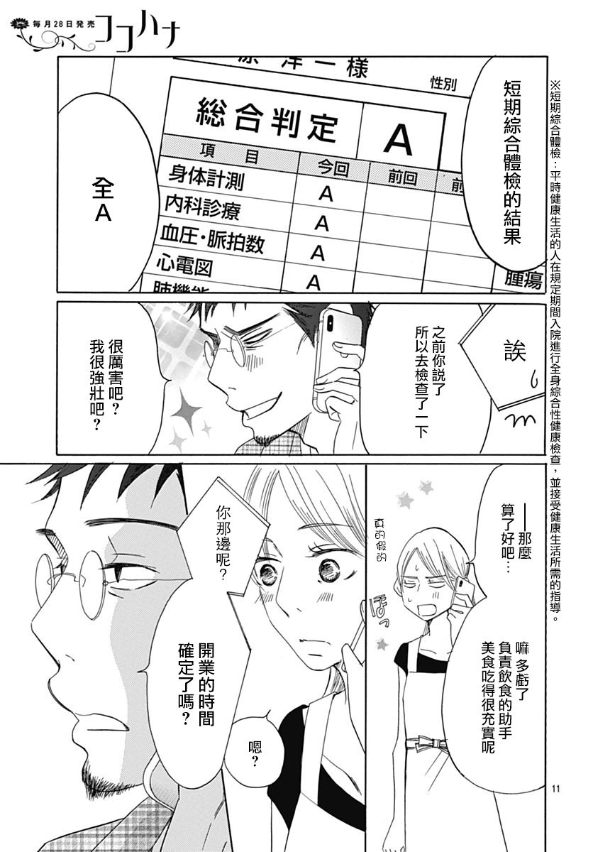 第70话