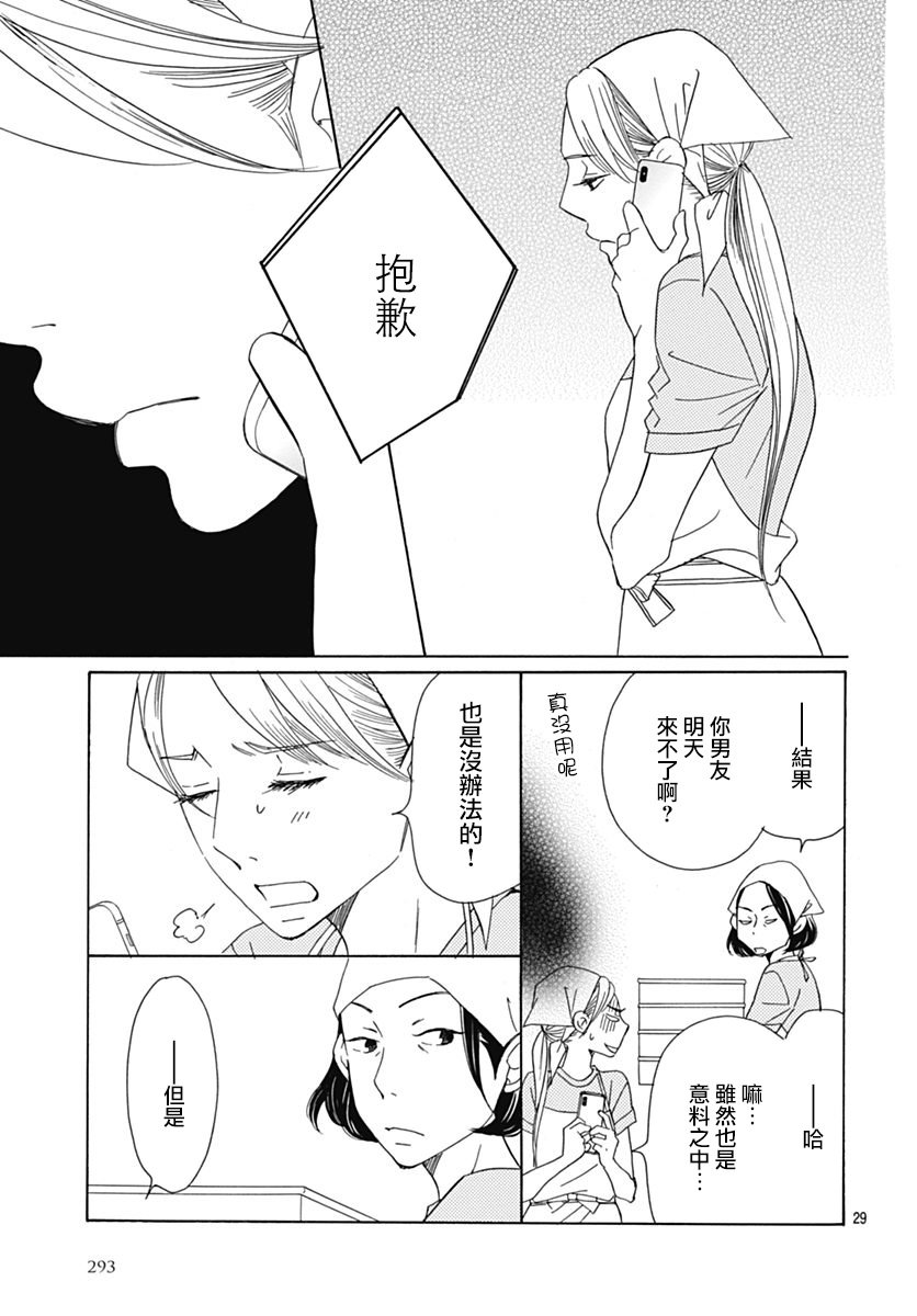 第70话