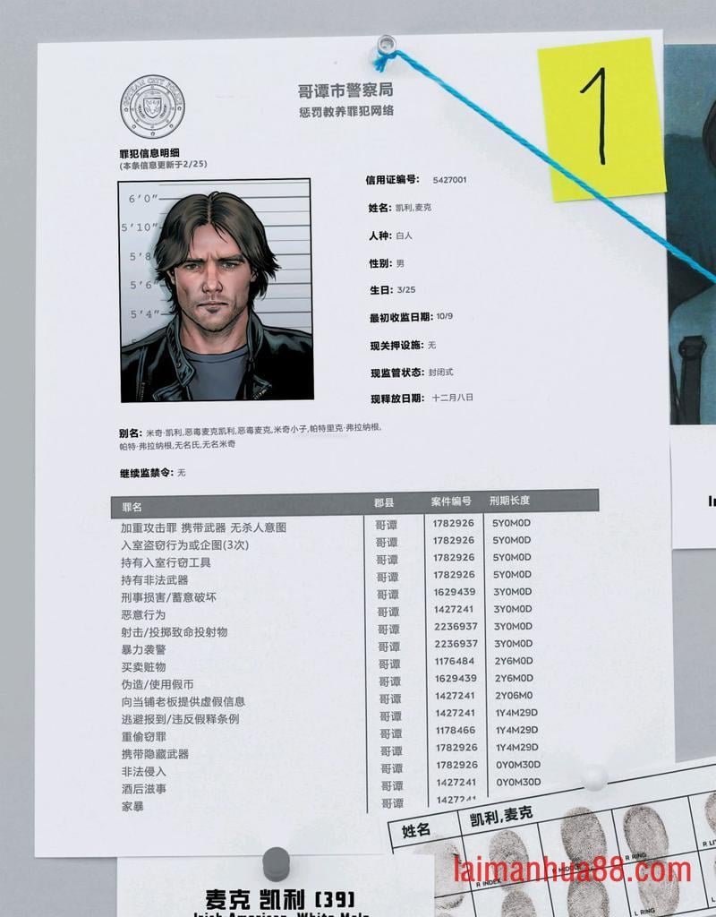 特刊：秘密档案