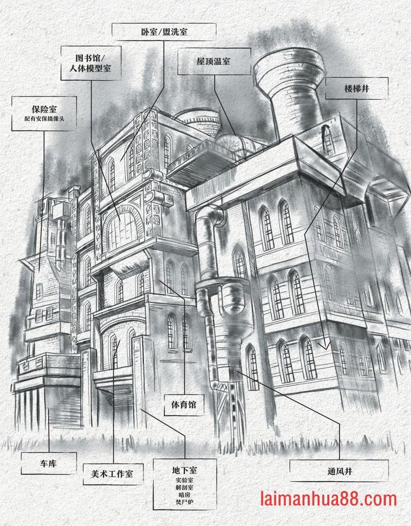 特刊：秘密档案