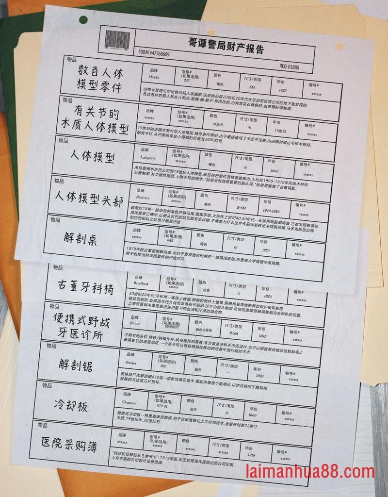 特刊：秘密档案