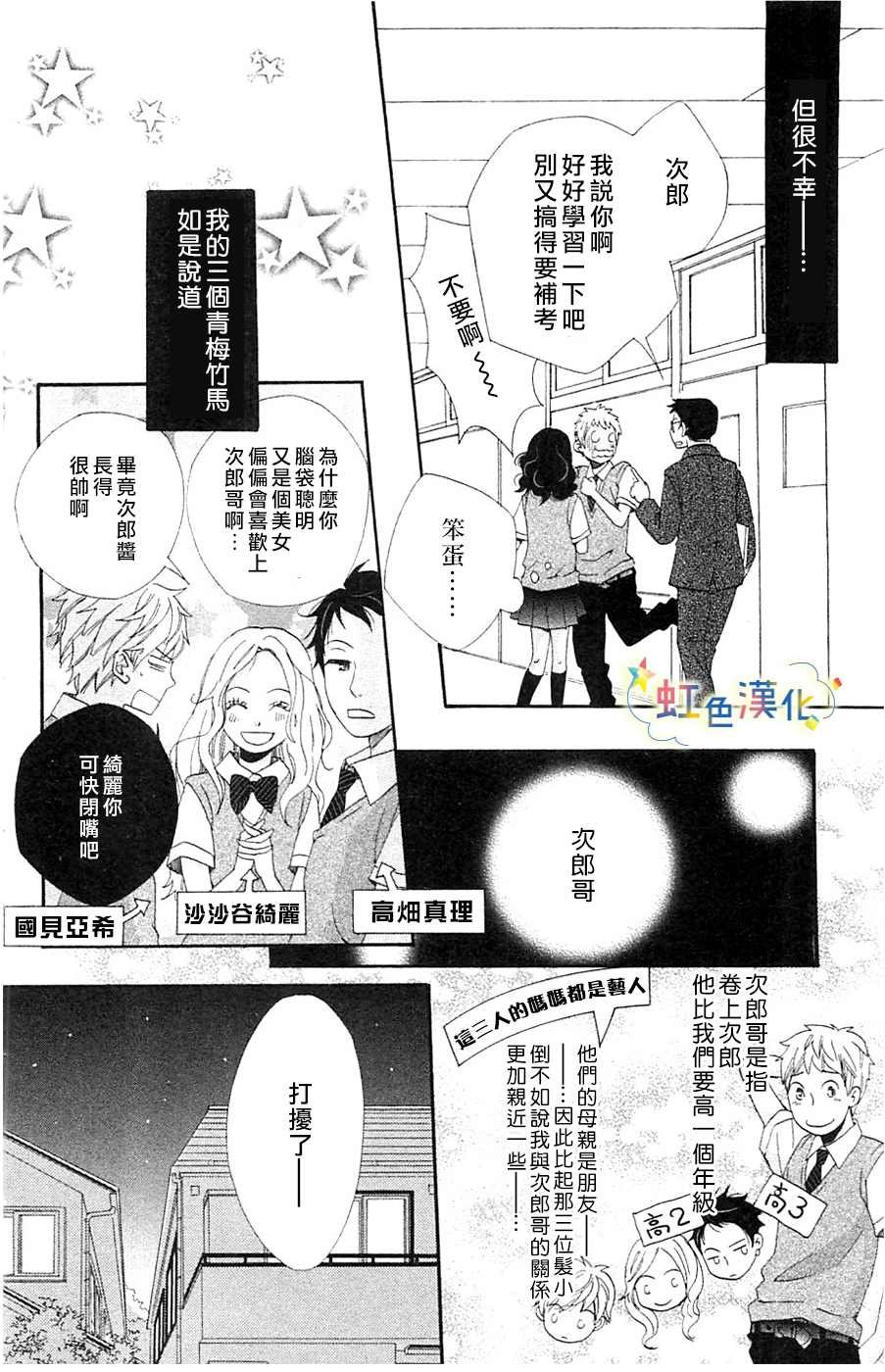 幸福的青鸟
