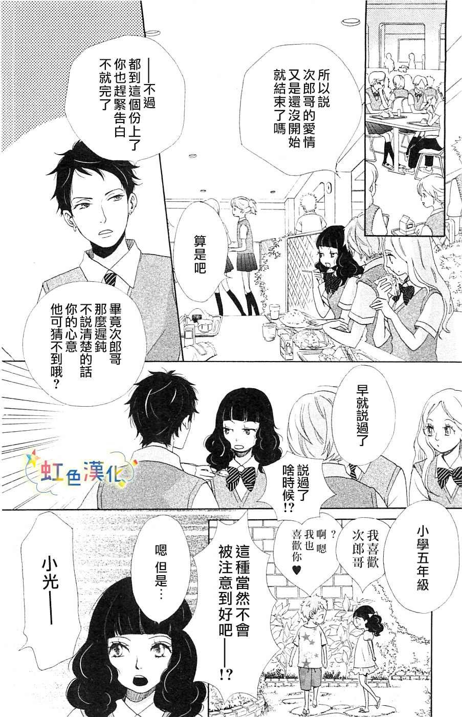 幸福的青鸟