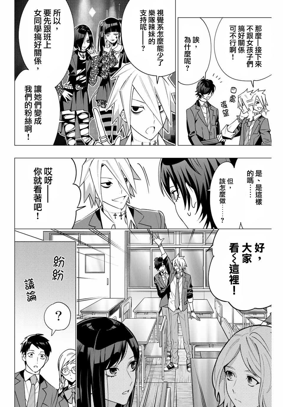 第5.2话