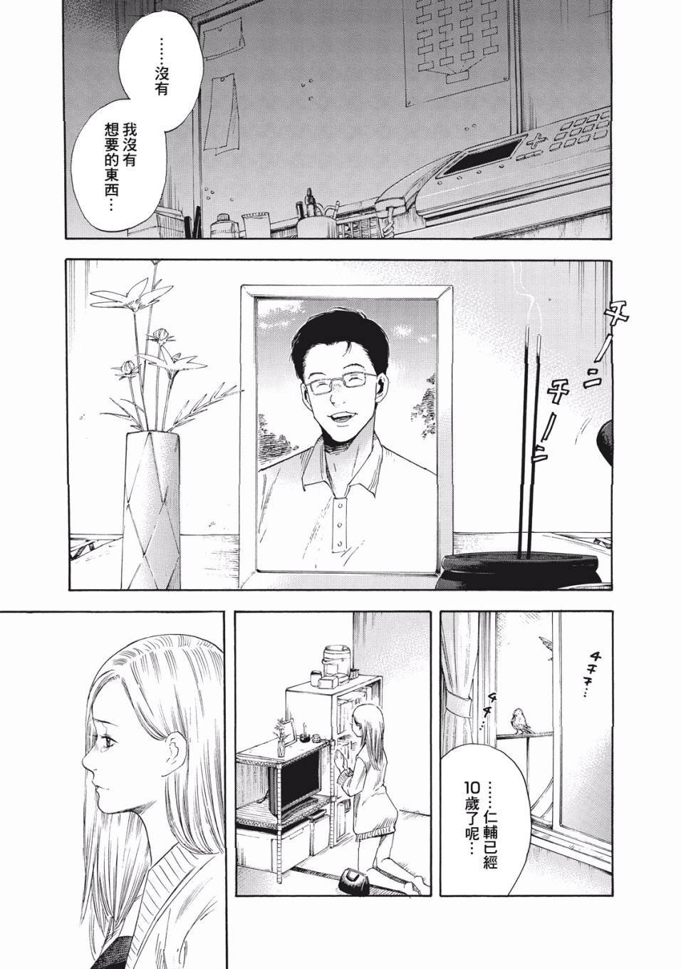 第1话 生日