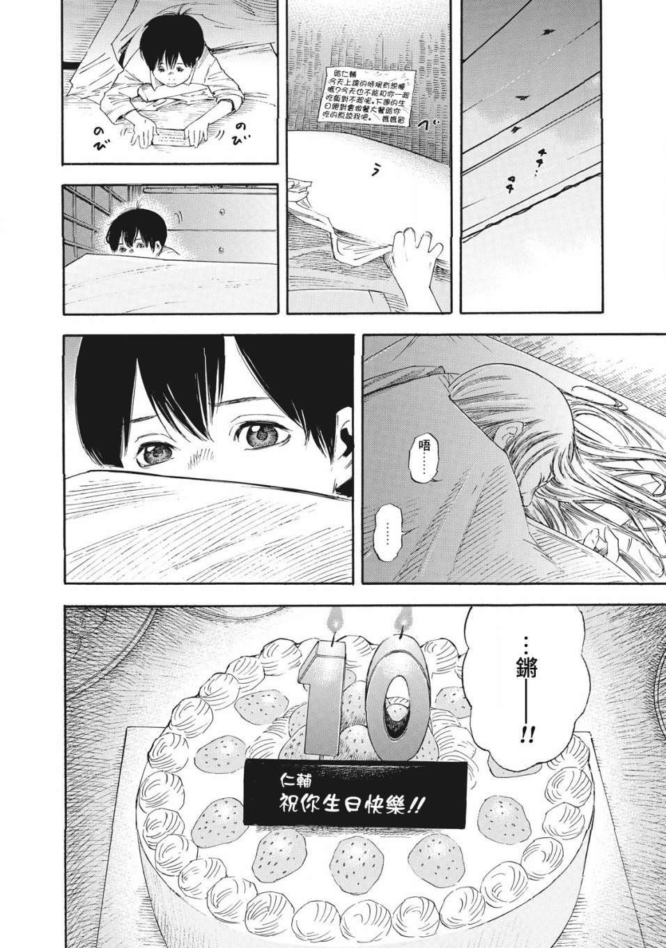 第1话 生日
