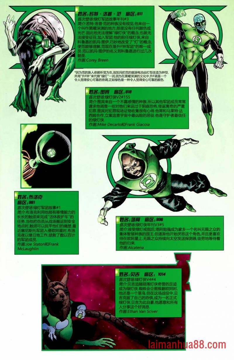 秘密档案与起源