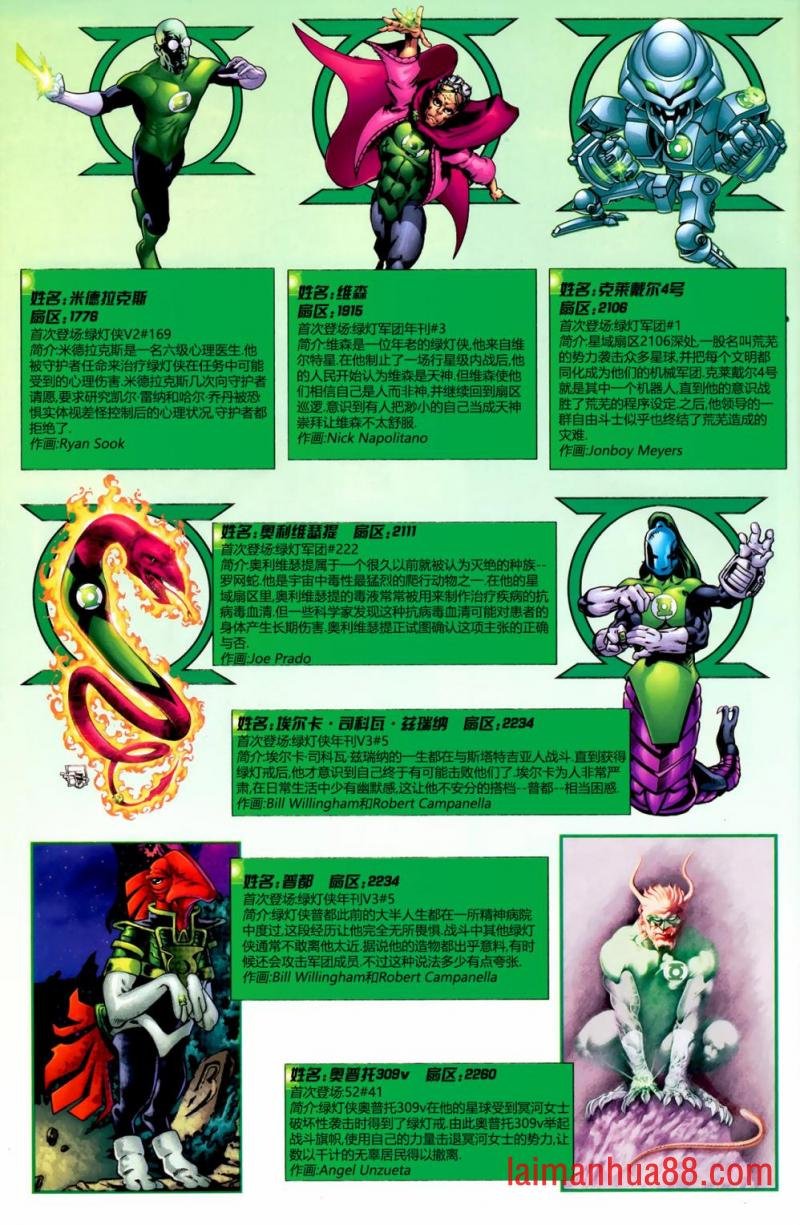 秘密档案与起源