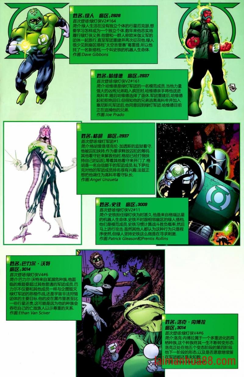 秘密档案与起源