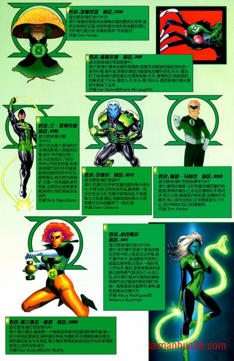 秘密档案与起源