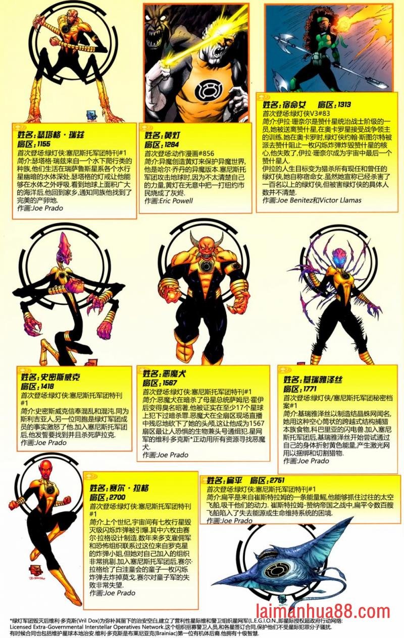 秘密档案与起源
