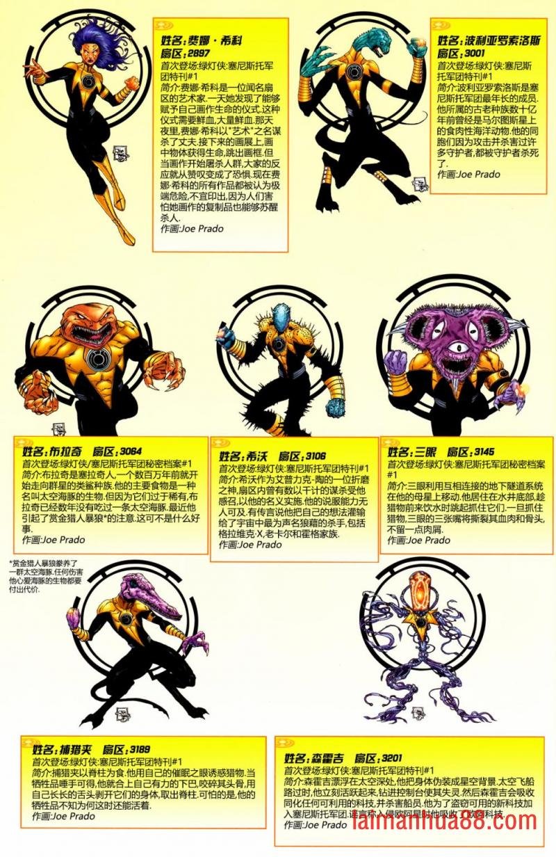 秘密档案与起源