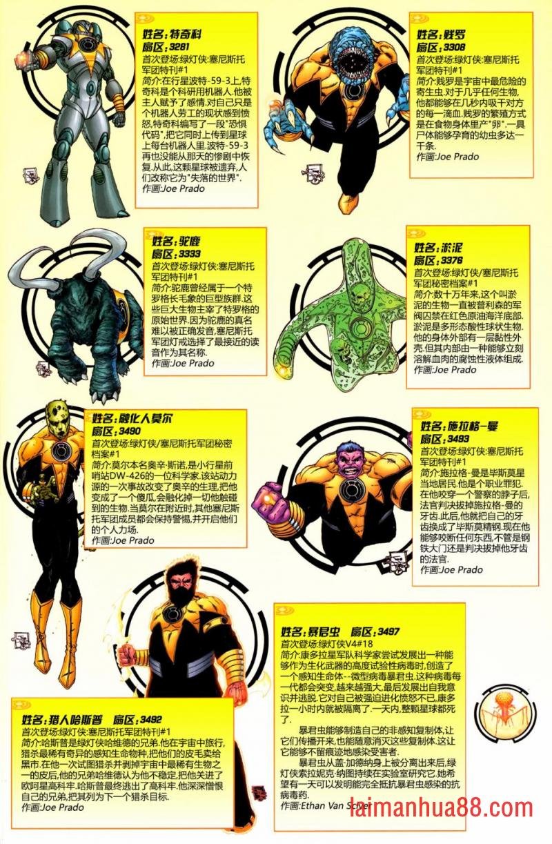 秘密档案与起源