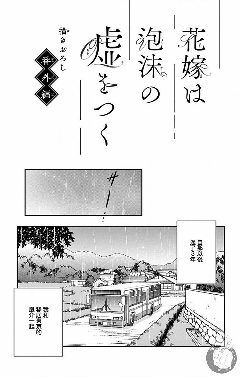 番外01
