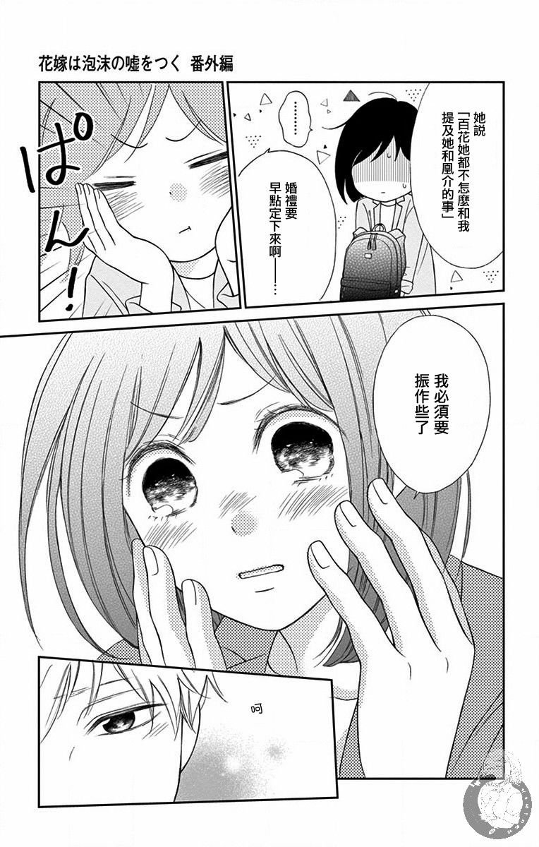 番外01