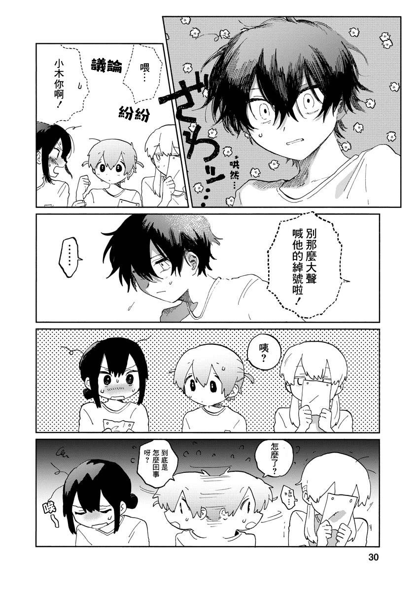 第1.2话