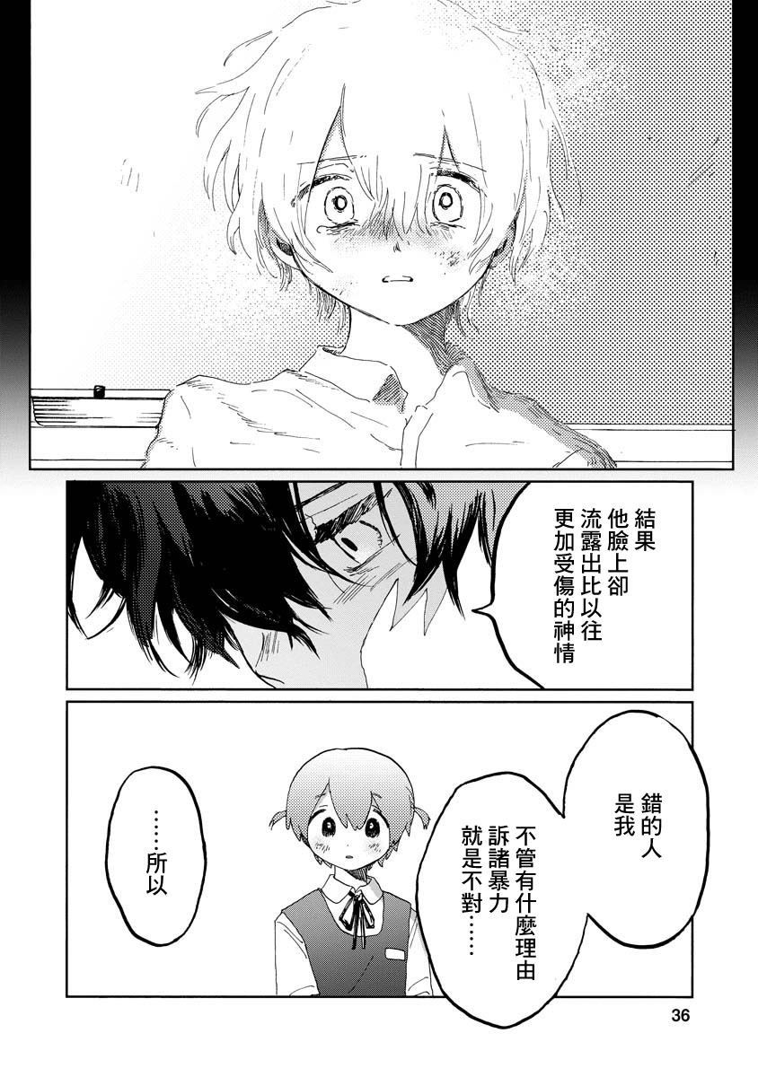 第1.2话