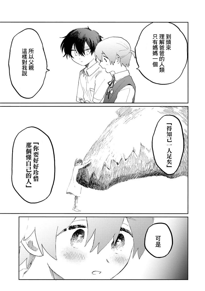 第1.2话