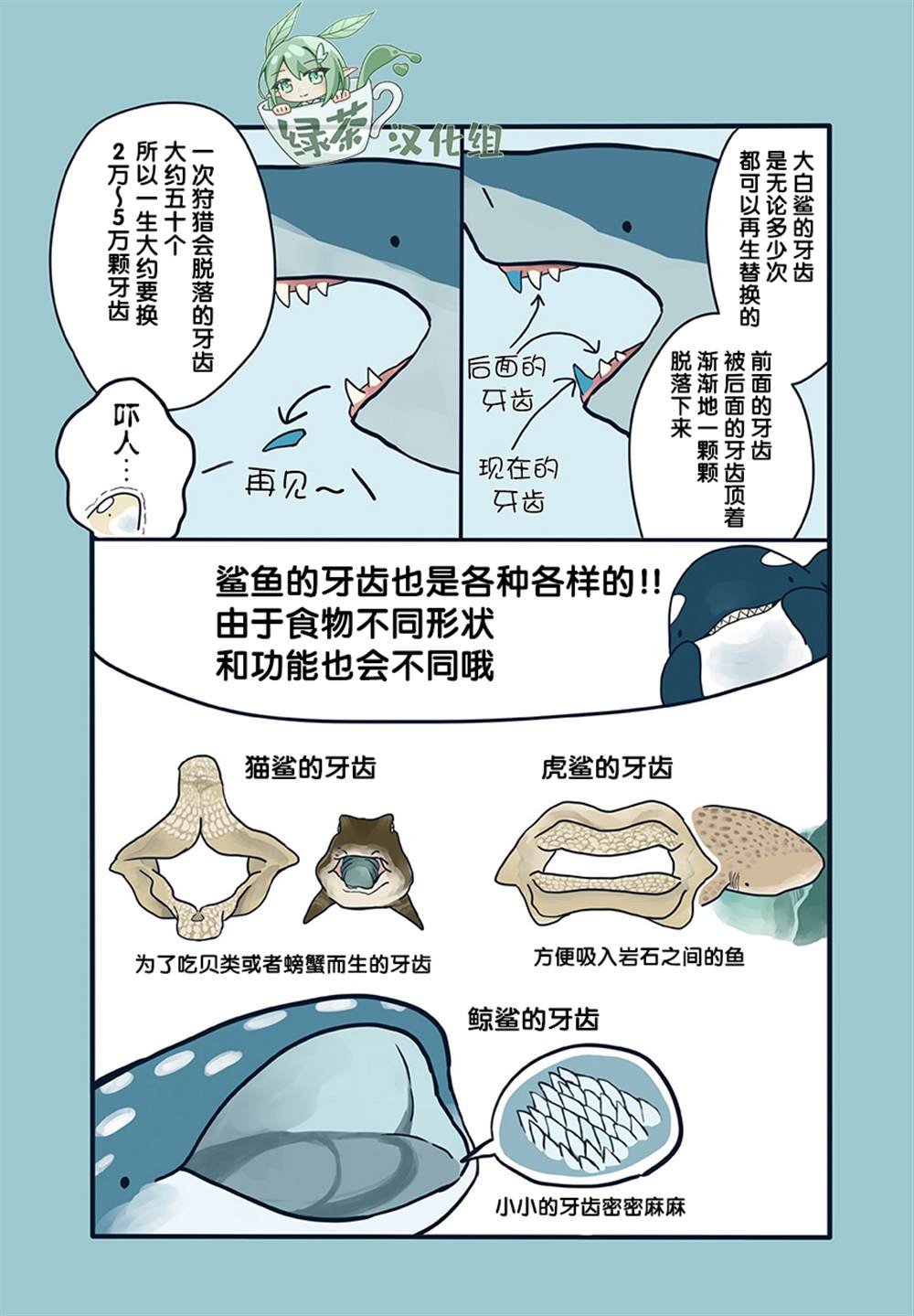 第16话