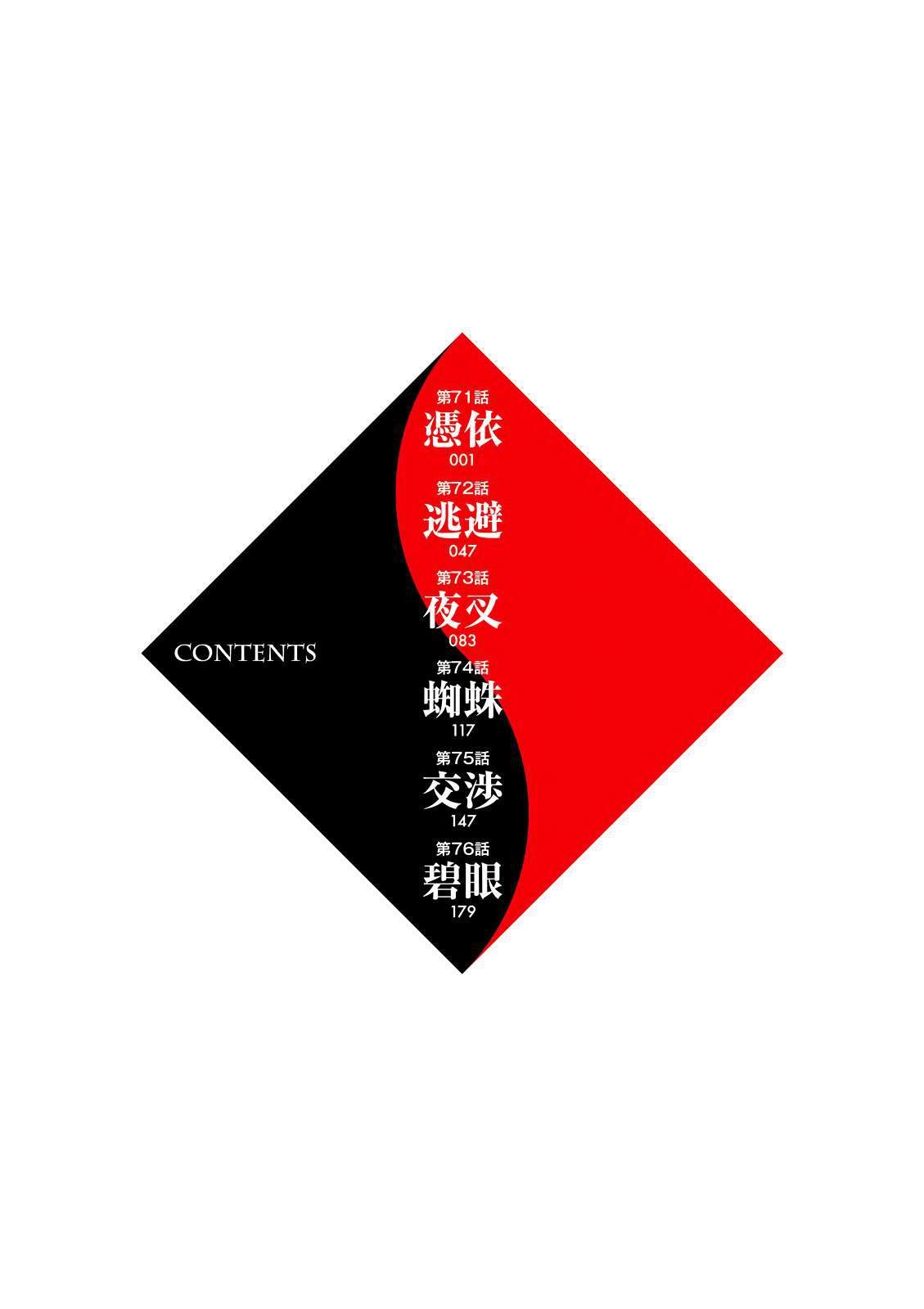 第71话 凭依