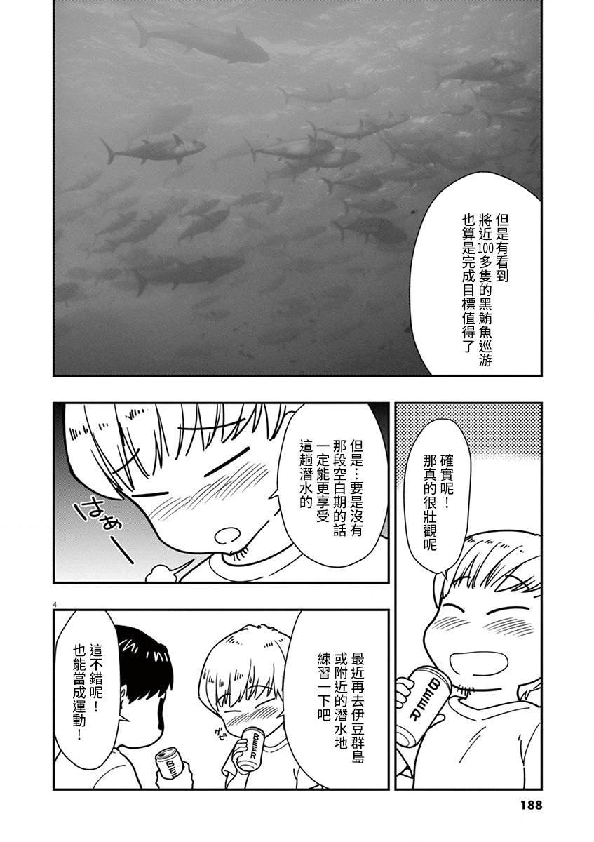 附录2