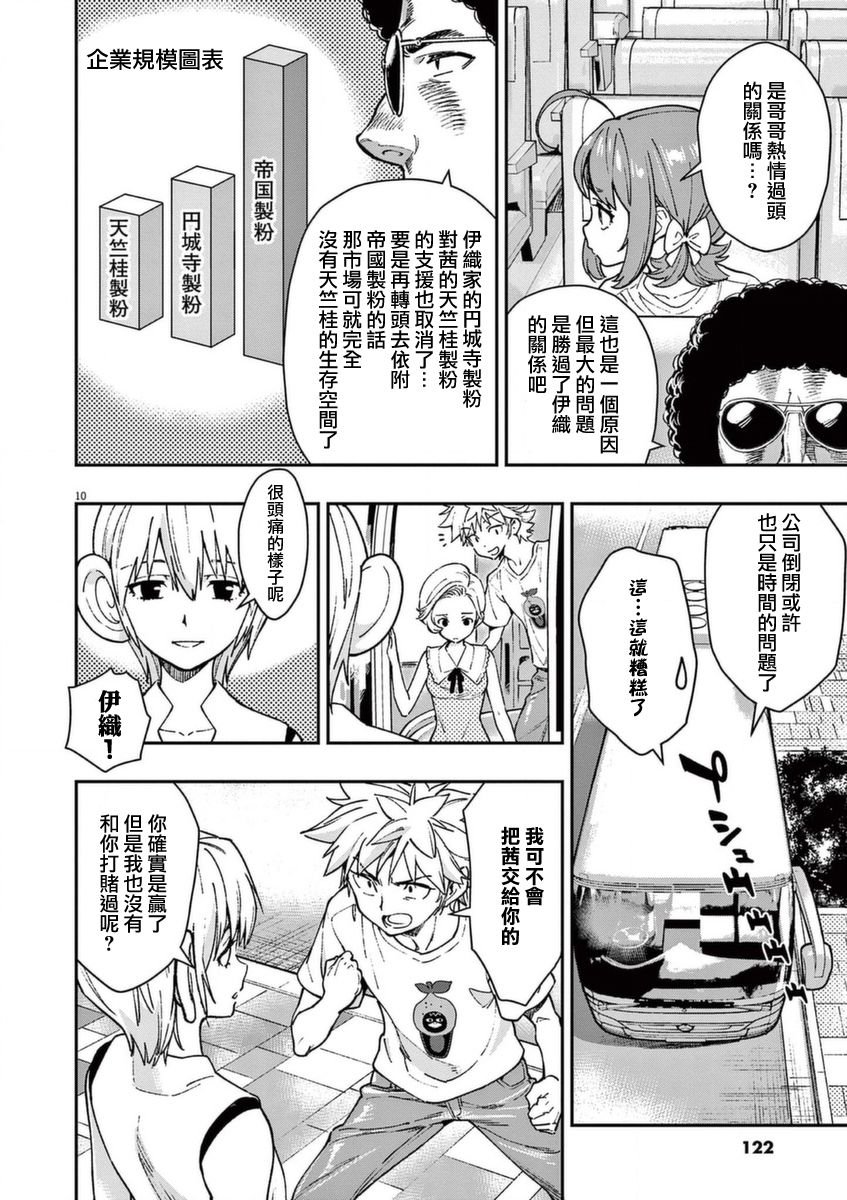 第20话