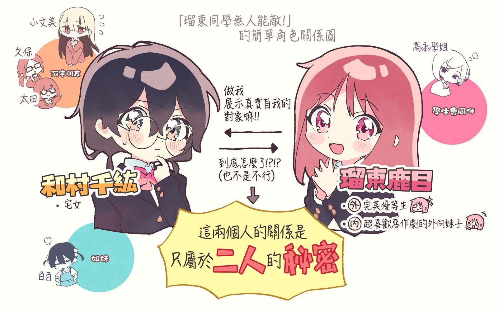 第18.1话