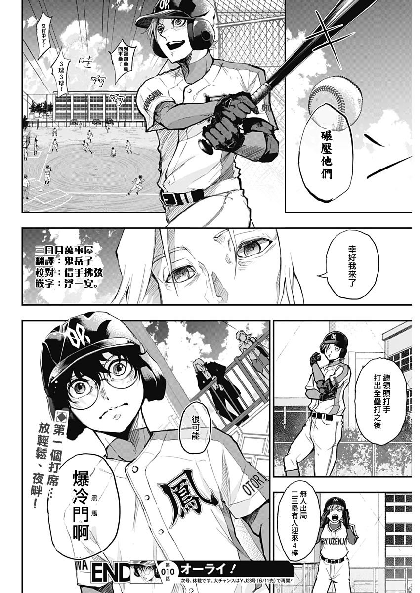 第10话