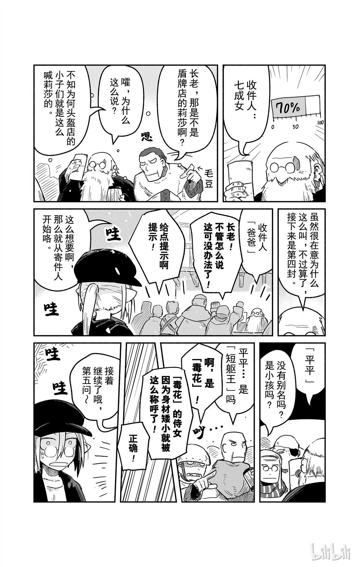 第28话