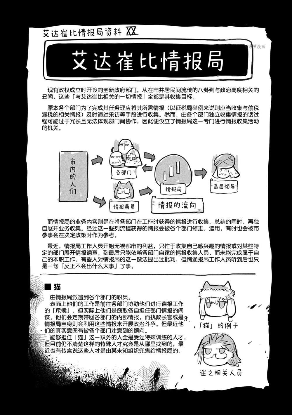 第53话 试看版