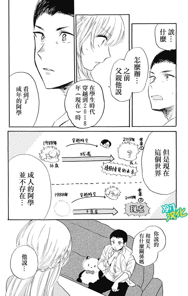 第24话 不良少年在沙滩