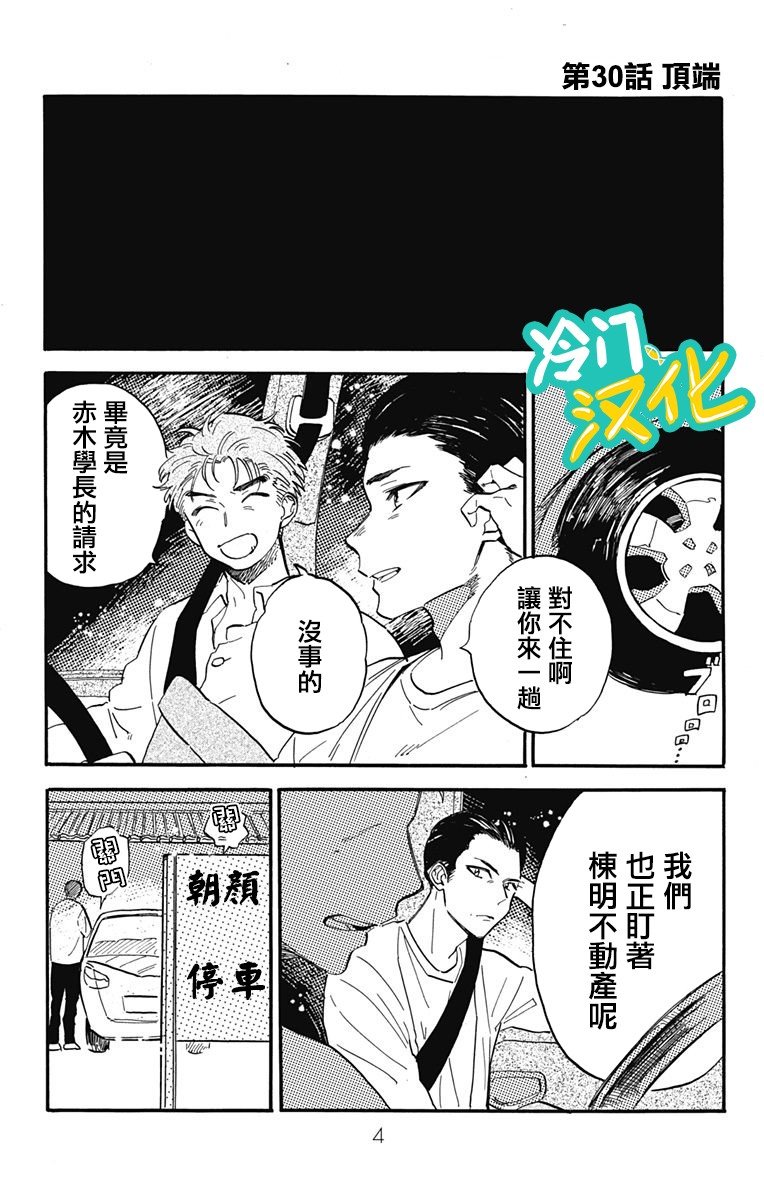 第30话 顶端