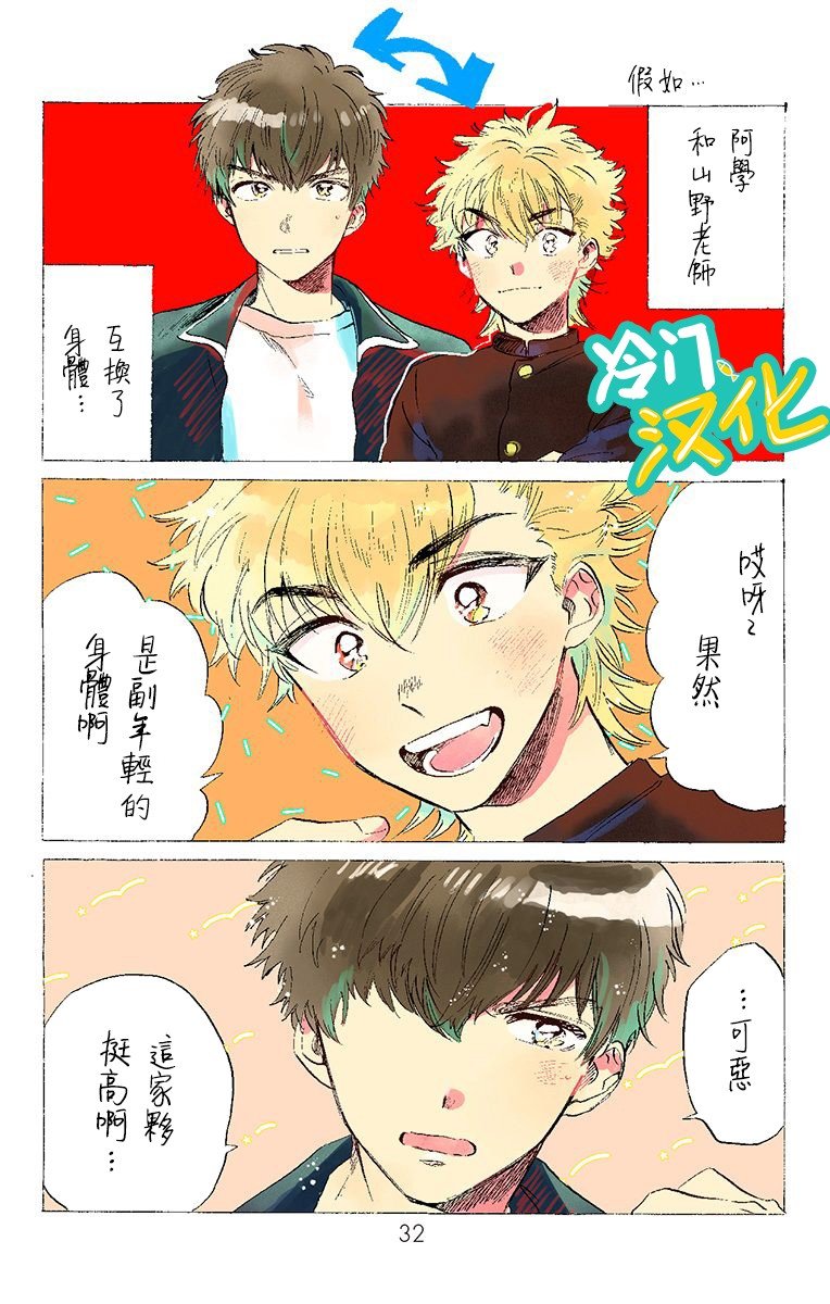 第30话 顶端