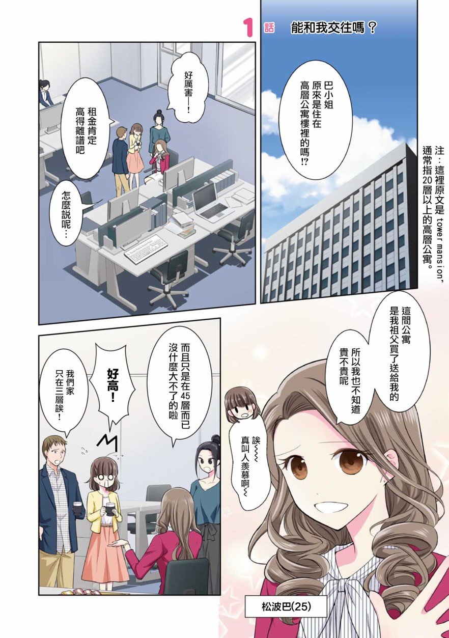 第1话