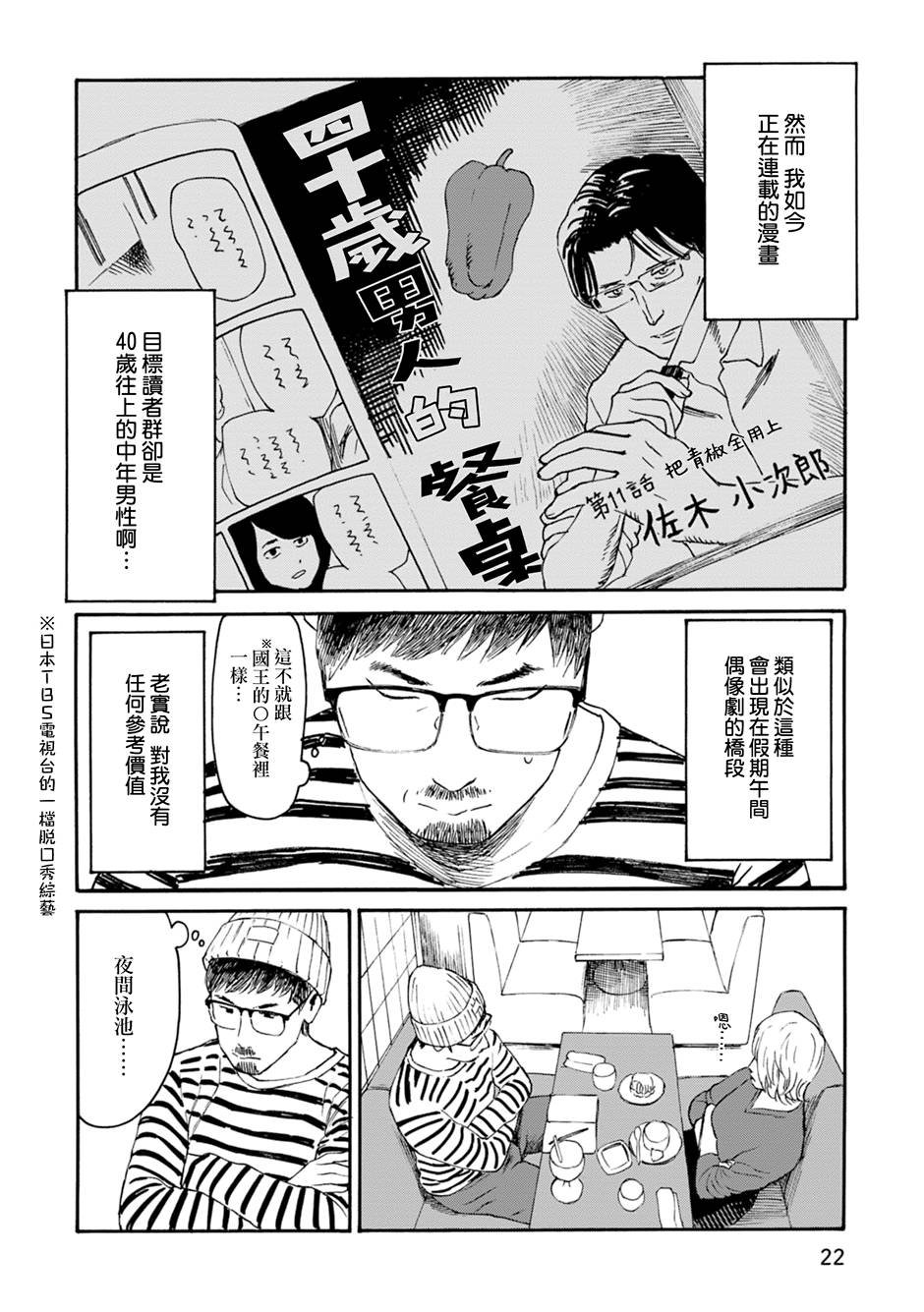 第2话