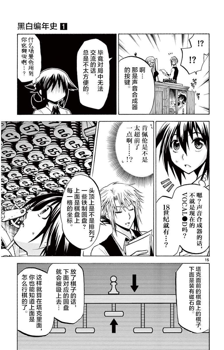 第4话 成为傀儡之日