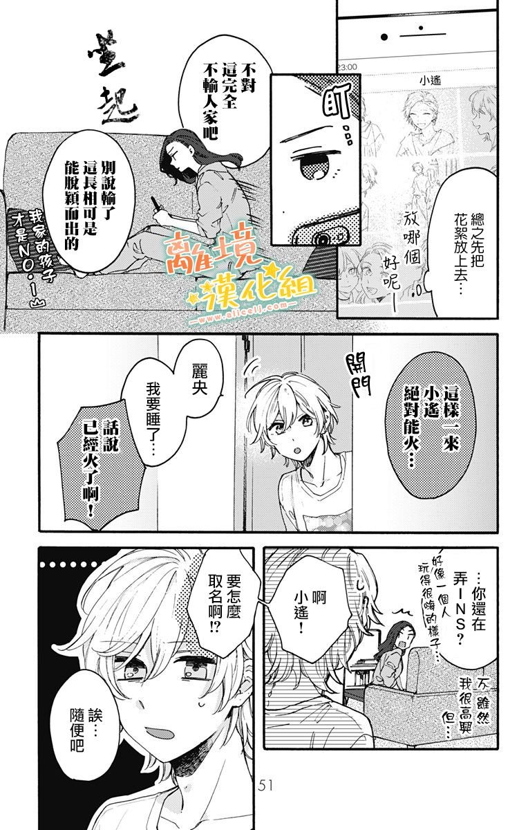 第10话 要做模特！？