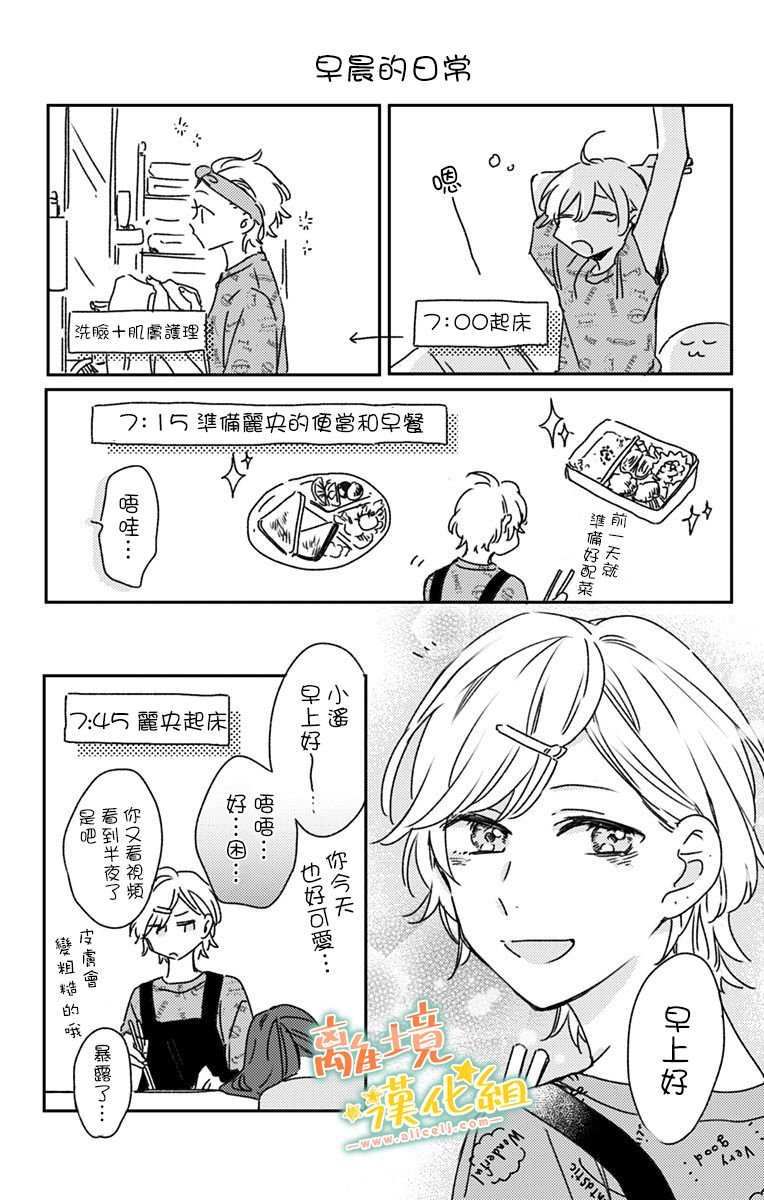 第10话 要做模特！？