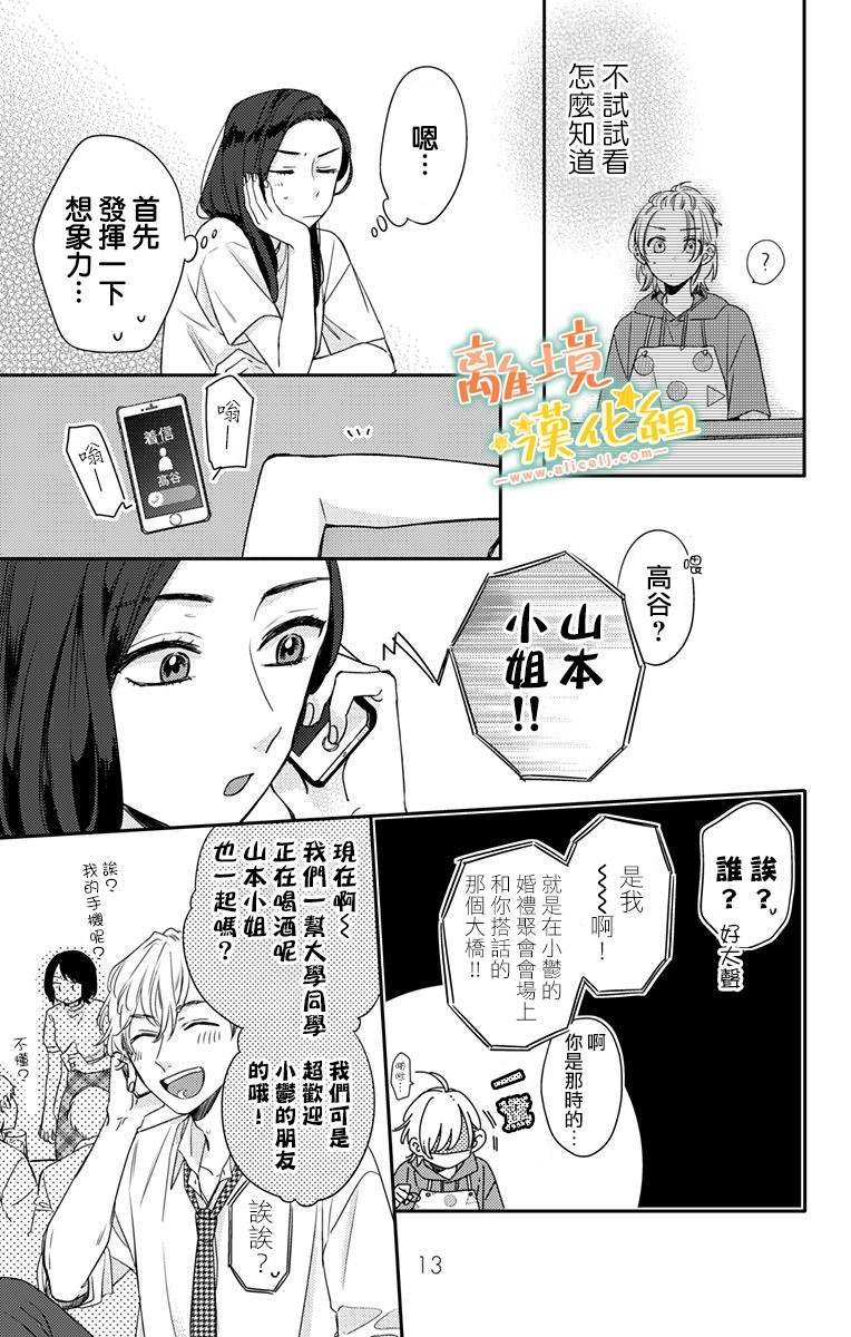 第18话 生日快乐