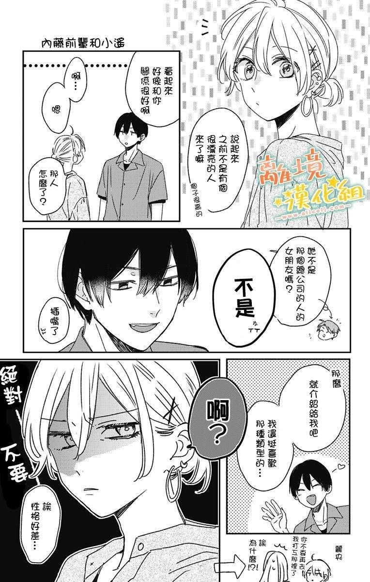 第18话 生日快乐