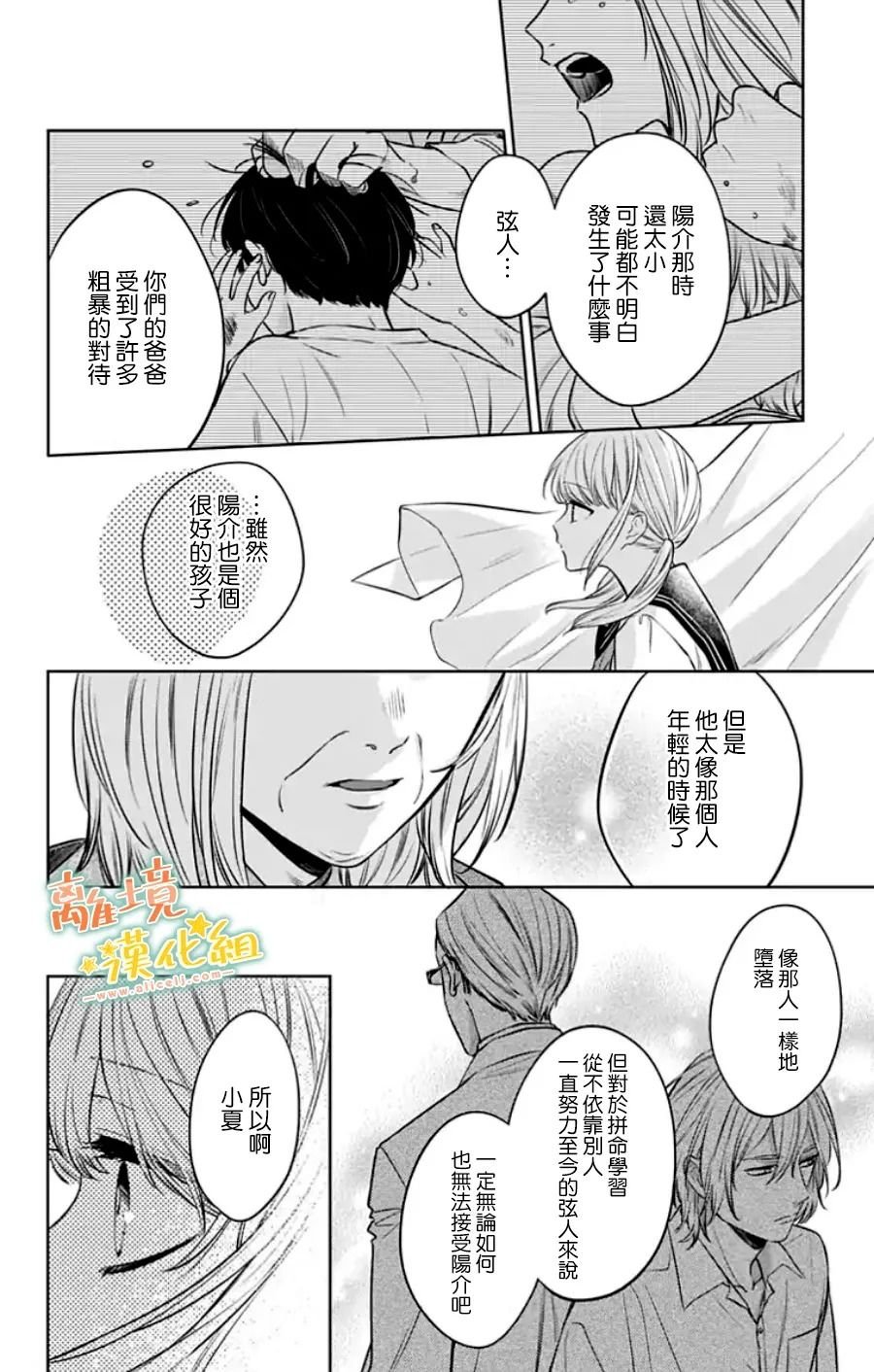 第29话