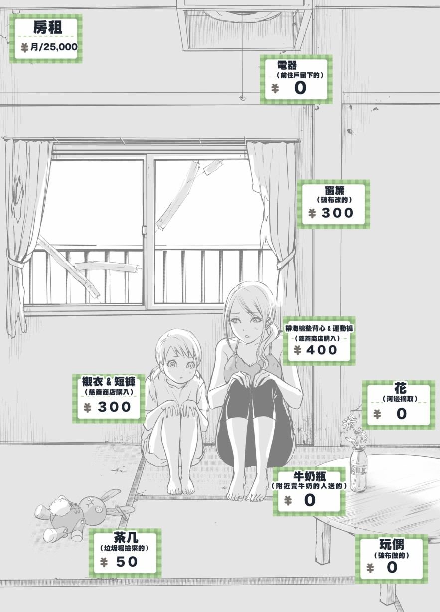 番外篇