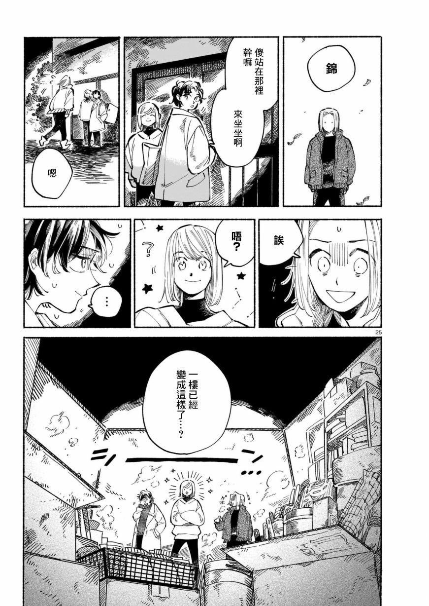 第2话