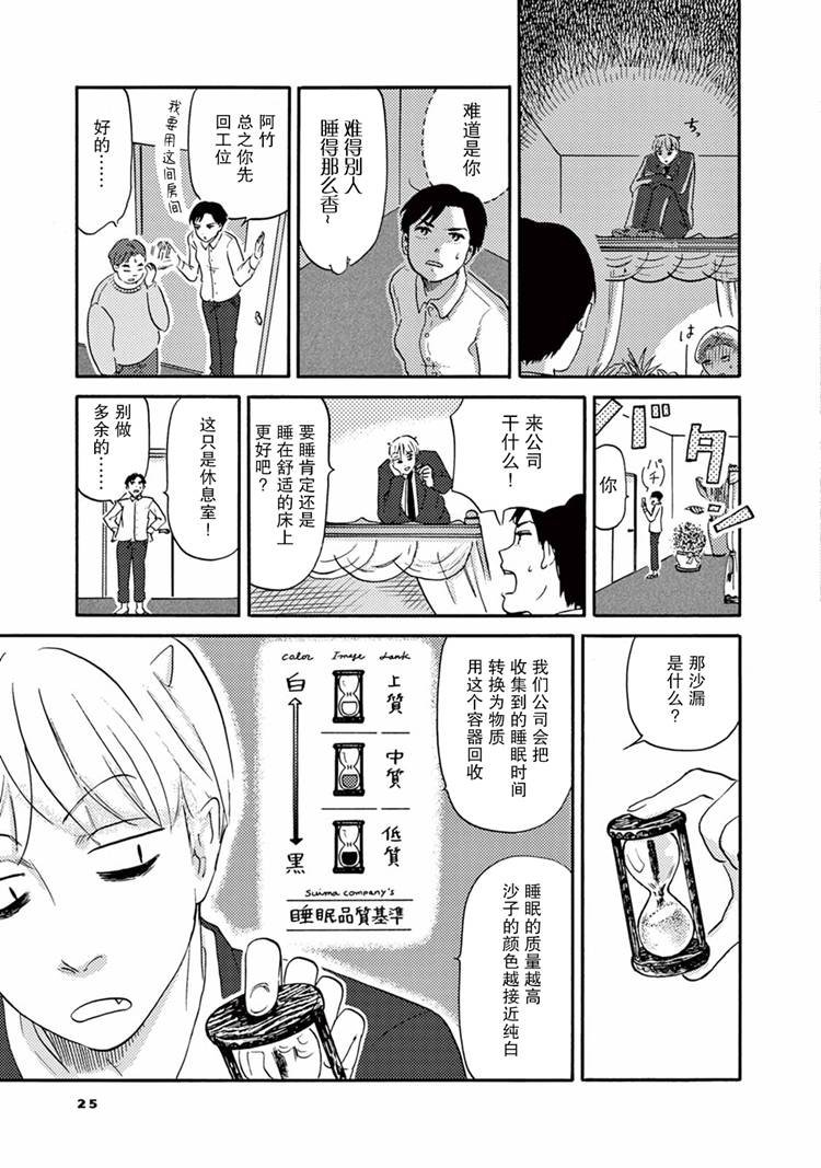 第2话 羊子的日常
