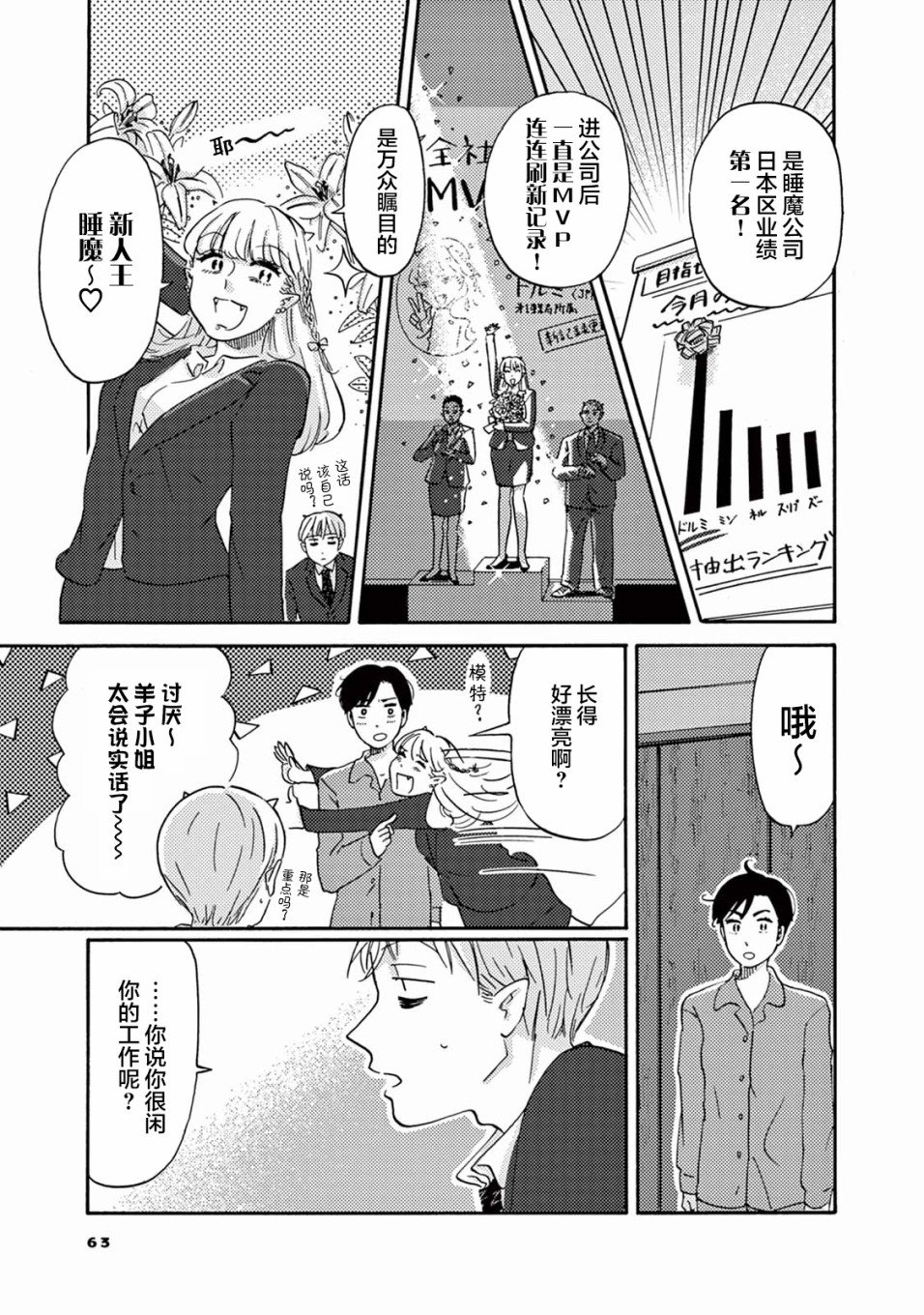 第4话 尼洛的同事登场