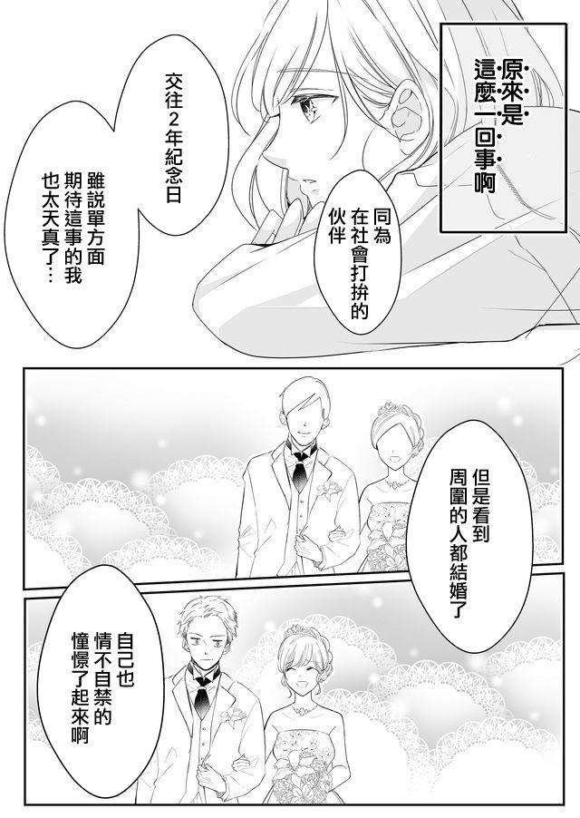 第1话 我和梦君