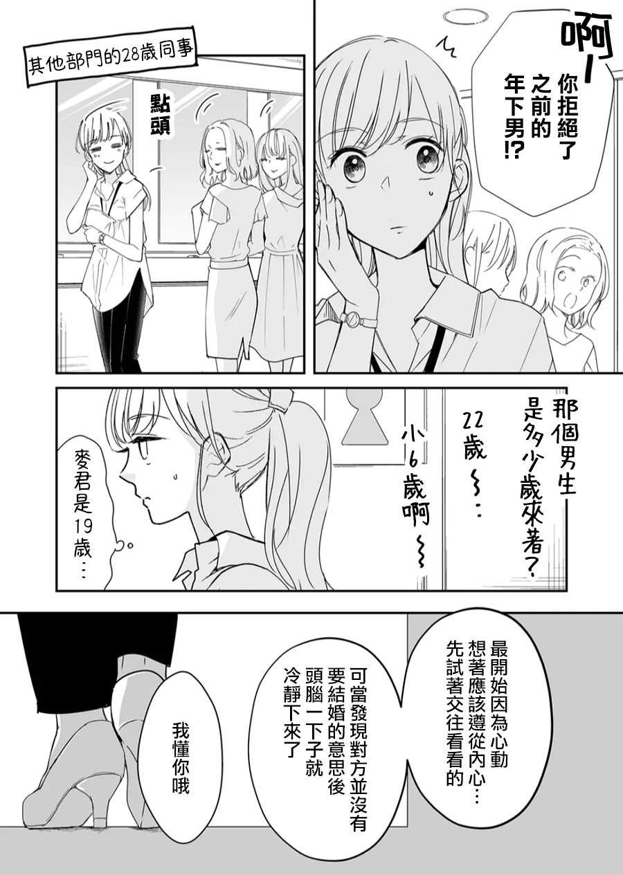 第19话 对麦君的感情