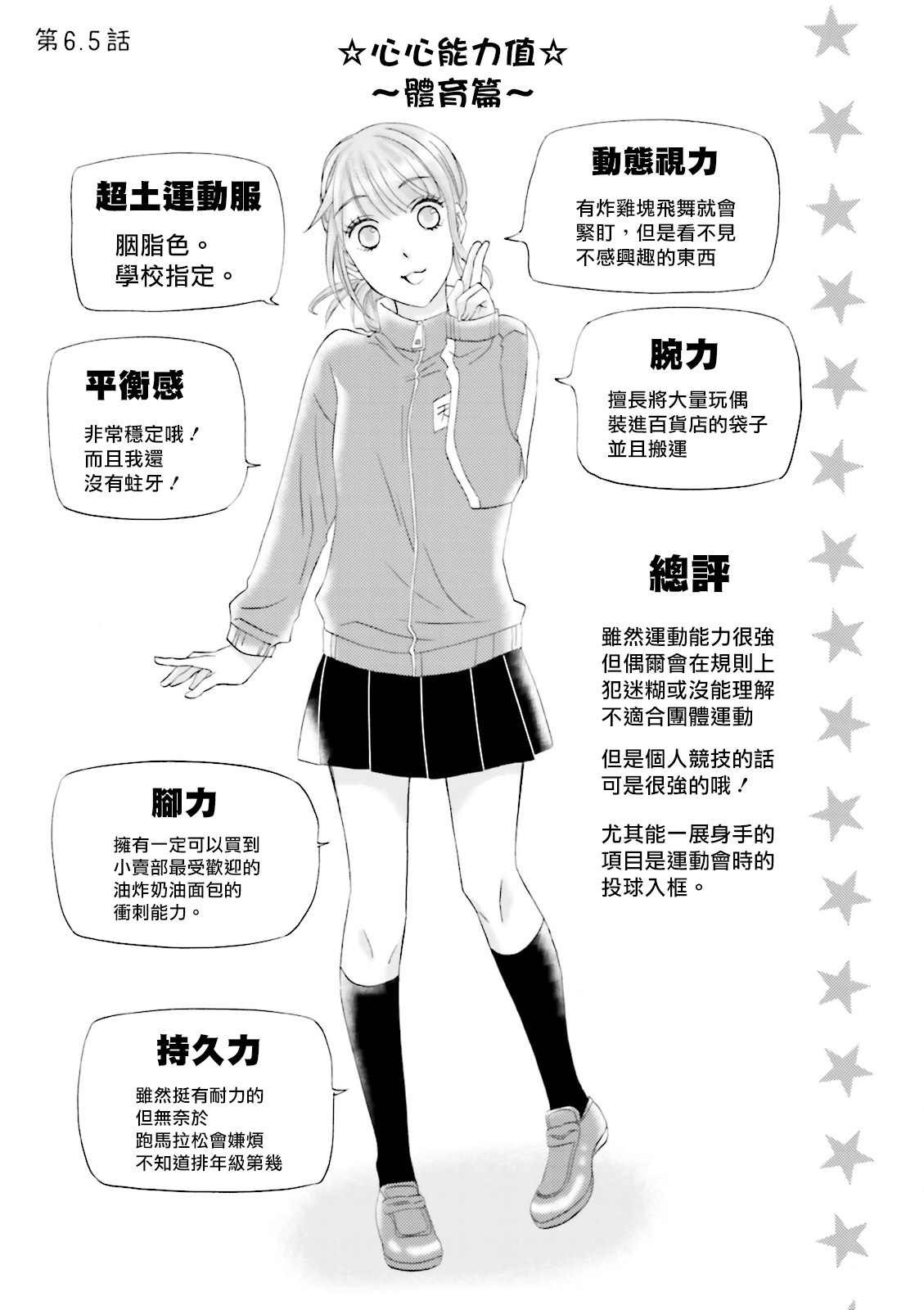 第6.5话
