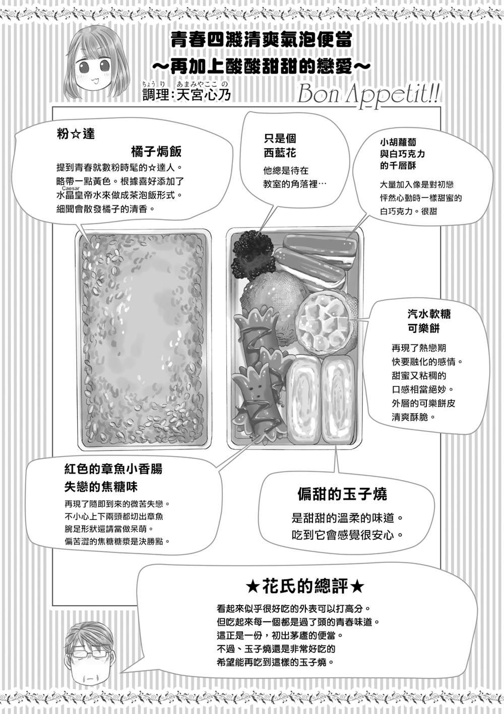 第4.5话