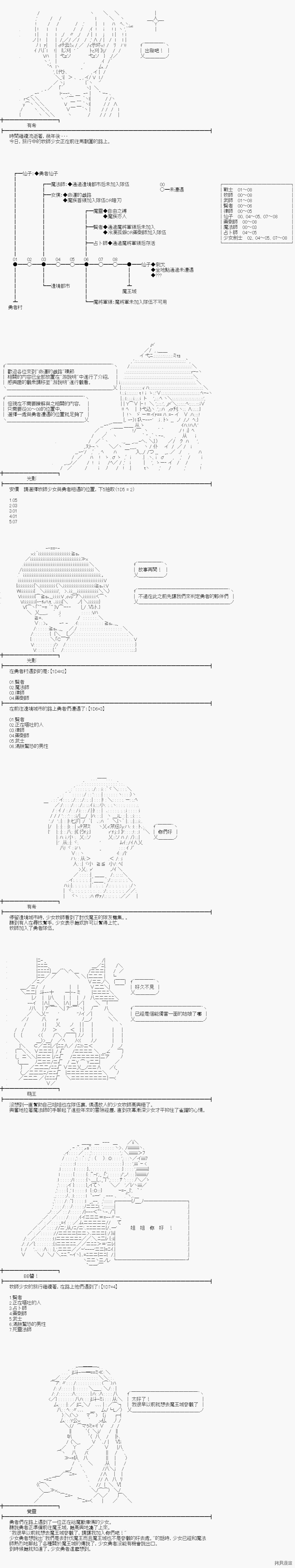 第1.2话